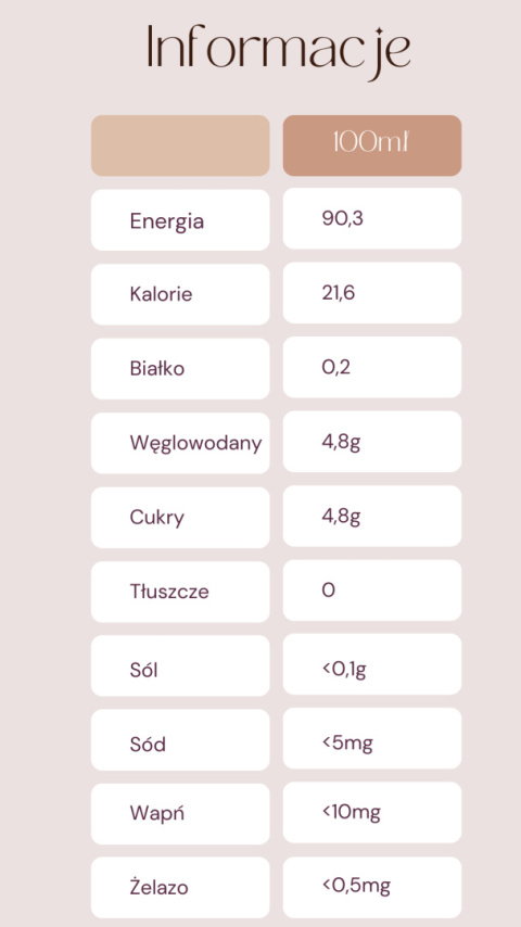 Niskokaloryczny bezalkoholowy szampan